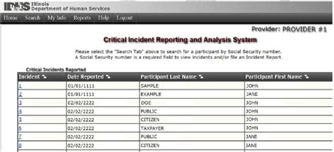 Critical Incident Reporting and Analysis System .